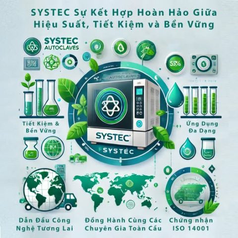 OPTIMAL EFFICIENCY FOR STERILIZATION PROCESSES WITH SYSTEC AUTOCLAVES