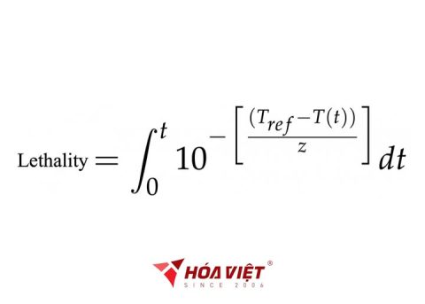 Explore the F0 Value in Sterilization