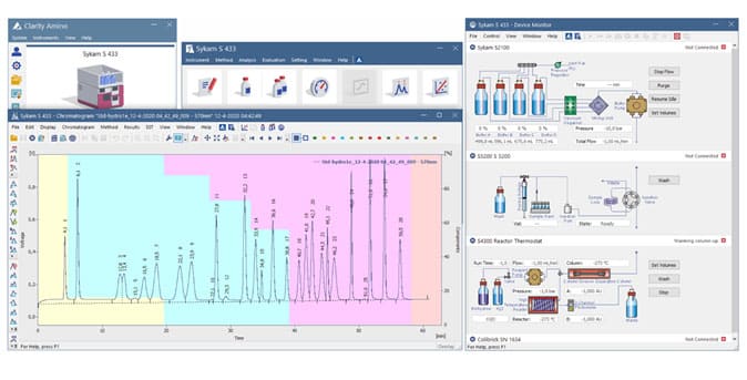 Sykam – The world's leading Amino Acid Analyzer (AAA) manufacturer - Fig. 2