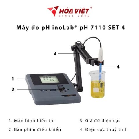 Why is automatic temperature compensation required on pH electrodes?